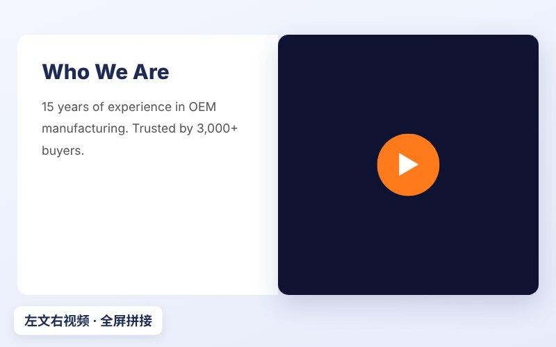 左右布局拼接全屏视频