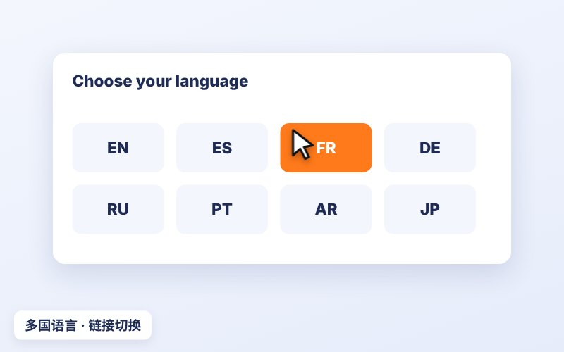 多国语言链接