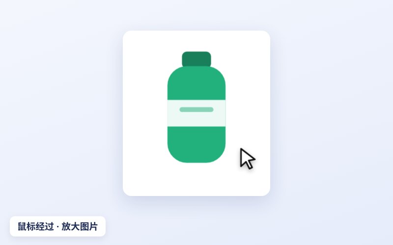 放大图片动画效果