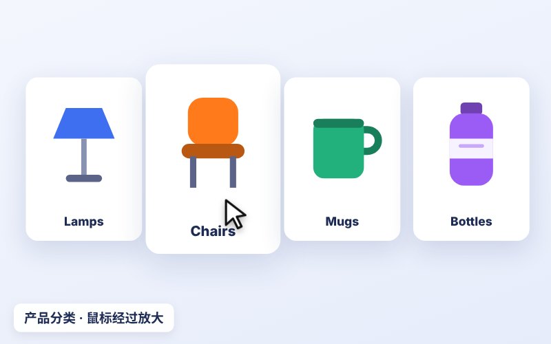 产品分类放大