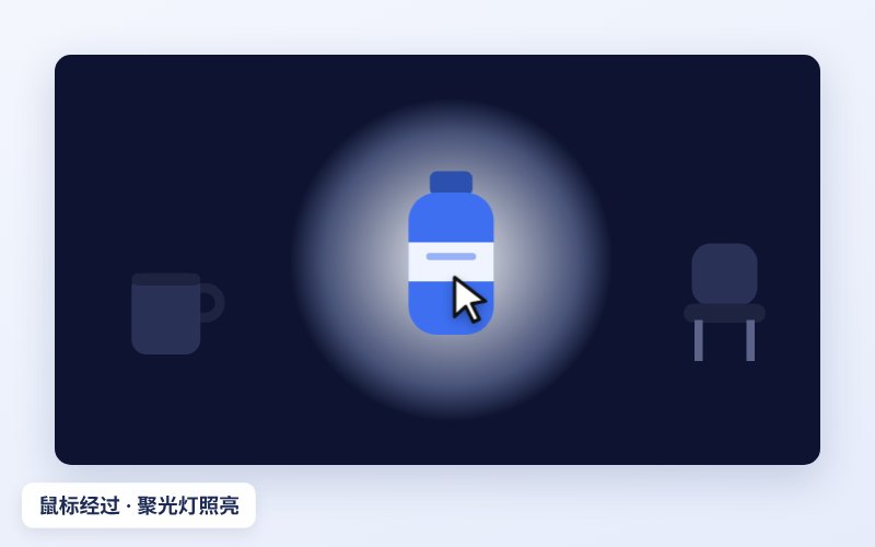 聚光灯效果