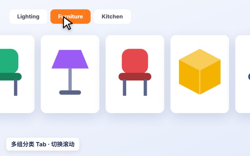 多组分类tab切换滚动效果