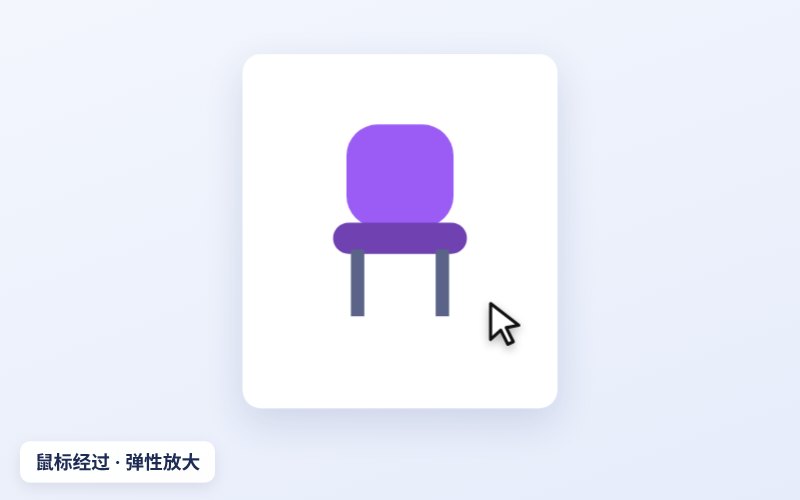 弹性放大效果