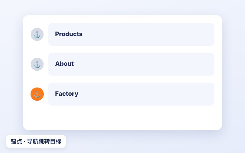 锚点（导航跳转目标） 效果预览