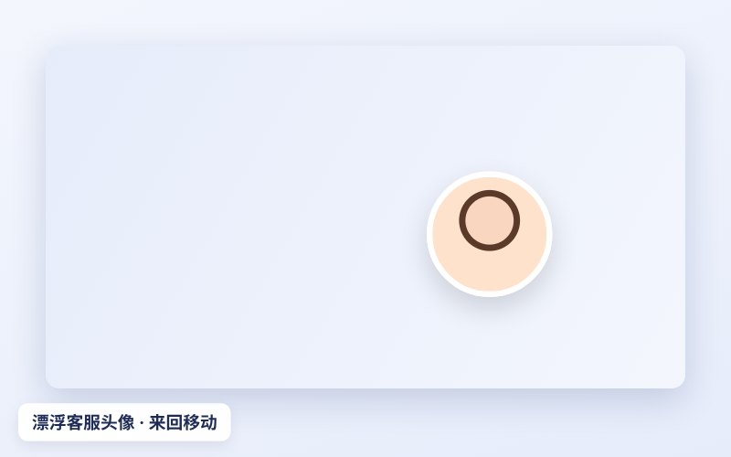 漂浮客服头像 / 产品 效果预览